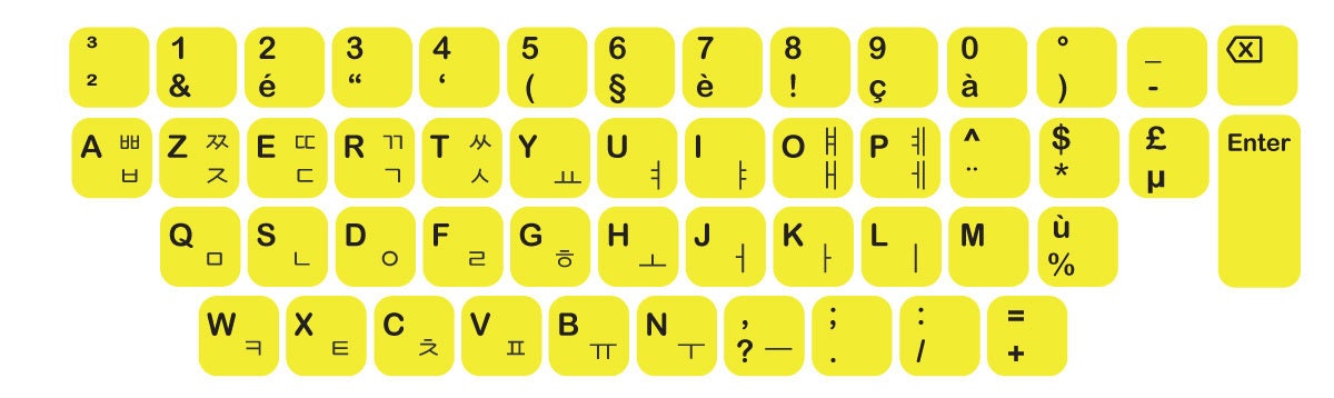 AZERTY Korean Keyboard Sticker Vinyl Sticker Decal