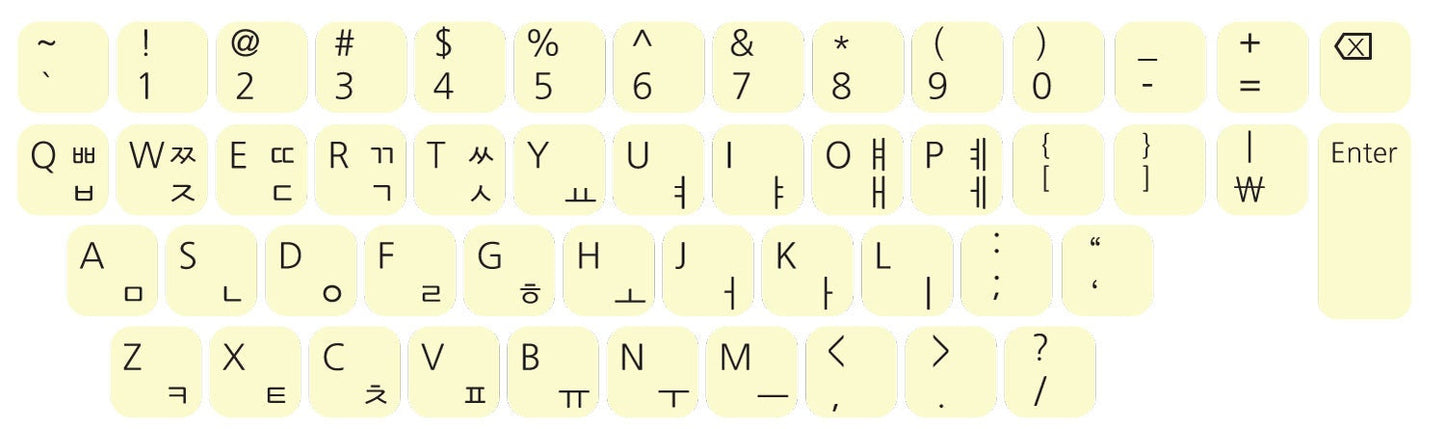 Korean QWERTY Keyboard Sticker in Several Color Vinyl Sticker Decal
