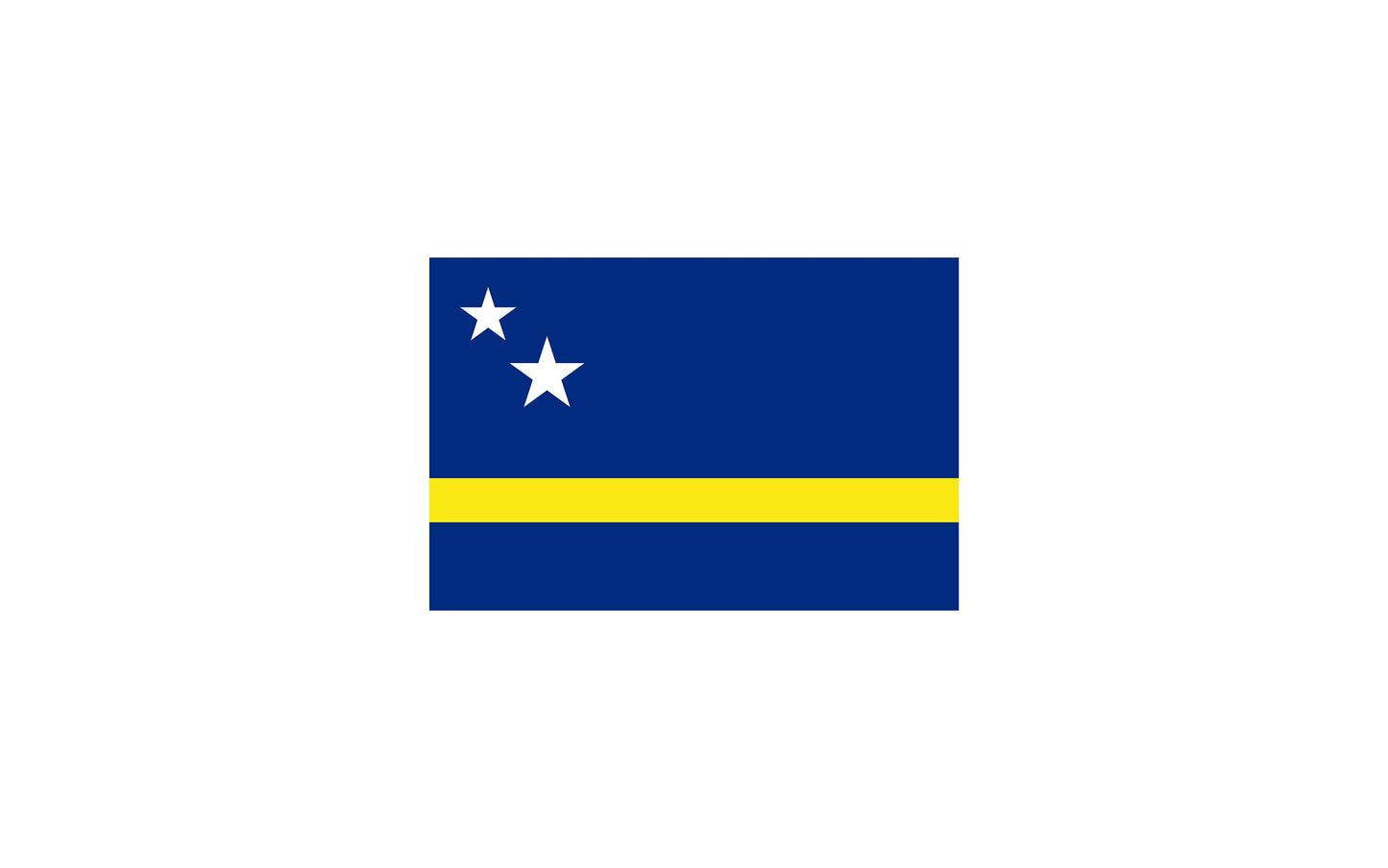 Curaçao Flag Sticker Decal