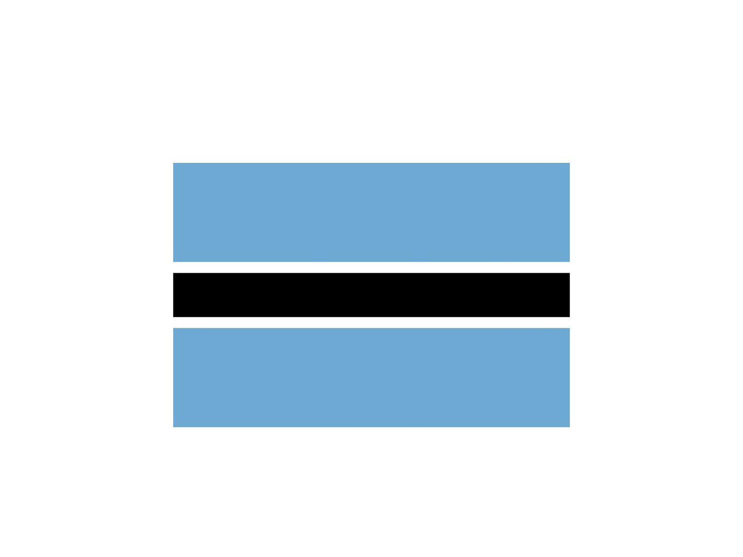 Botswana Flag Sticker Decal