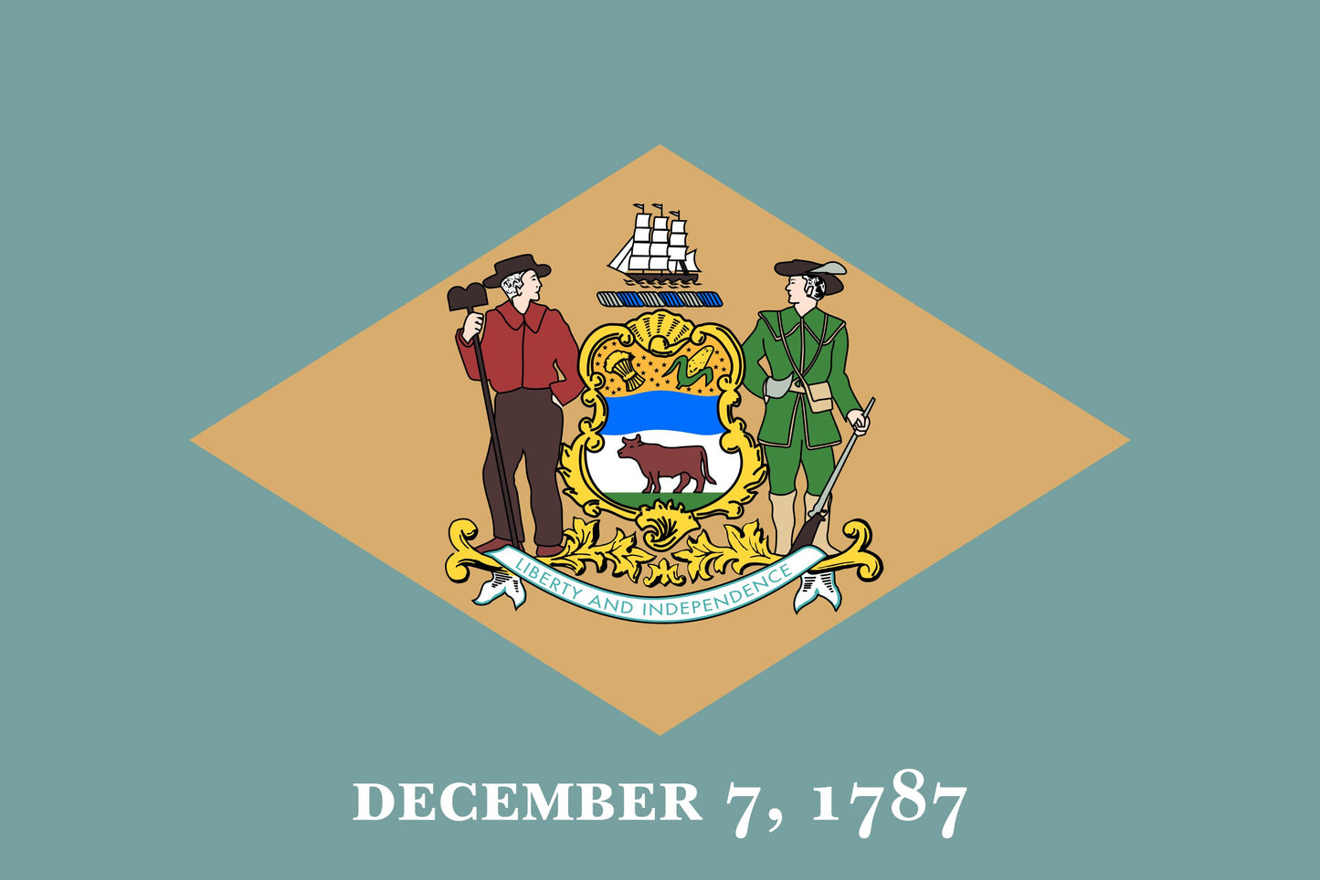State of Delaware Flag Iron On Heat Transfer Vinyl HTV Delaware State  Dover The First State Chemical Capital of the World Corporate Capital