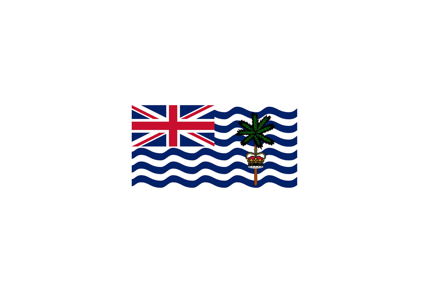 British Indian Ocean Territory BIOT Flag Sticker Decal