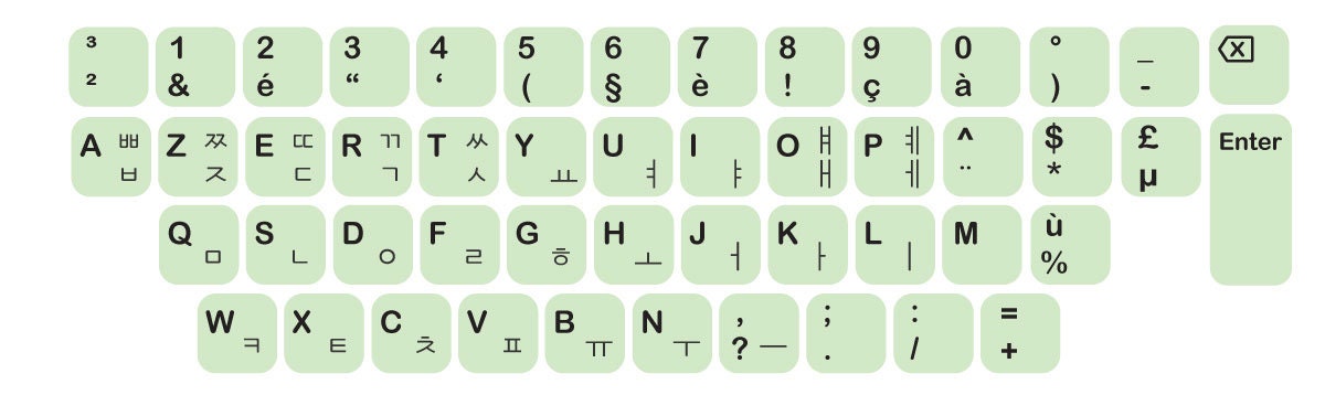 AZERTY Korean Keyboard Sticker Vinyl Sticker Decal