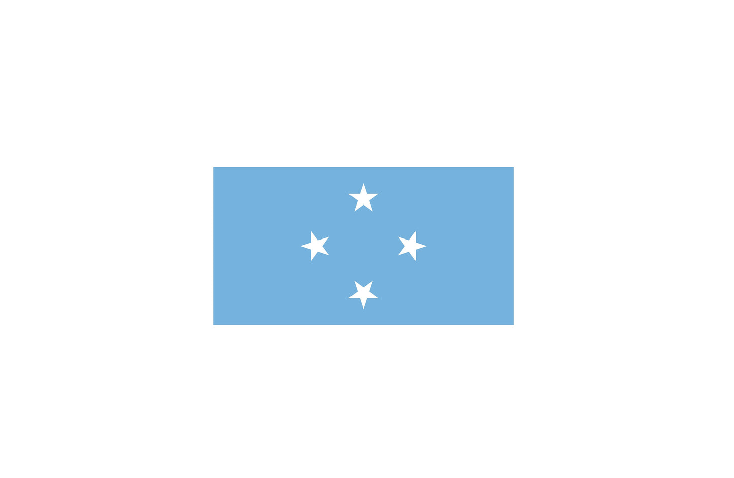 Micronesia Flag Sticker Decal