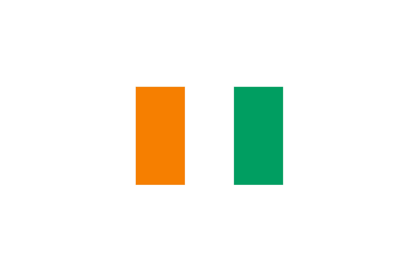 Côte d'Ivoire Ivory Coast Flag Sticker Decal