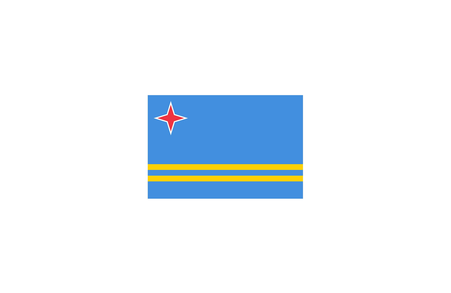 Aruba Flag Sticker Decal