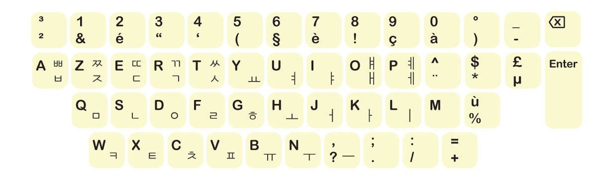 AZERTY Korean Keyboard Sticker Vinyl Sticker Decal
