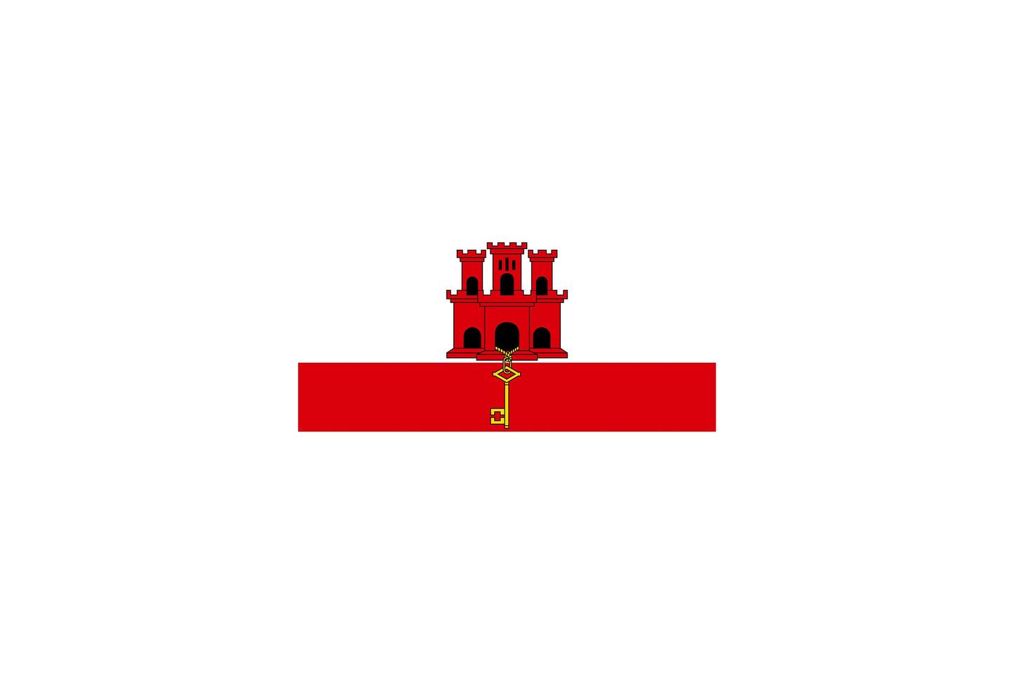 Gibraltar Flag Sticker Decal