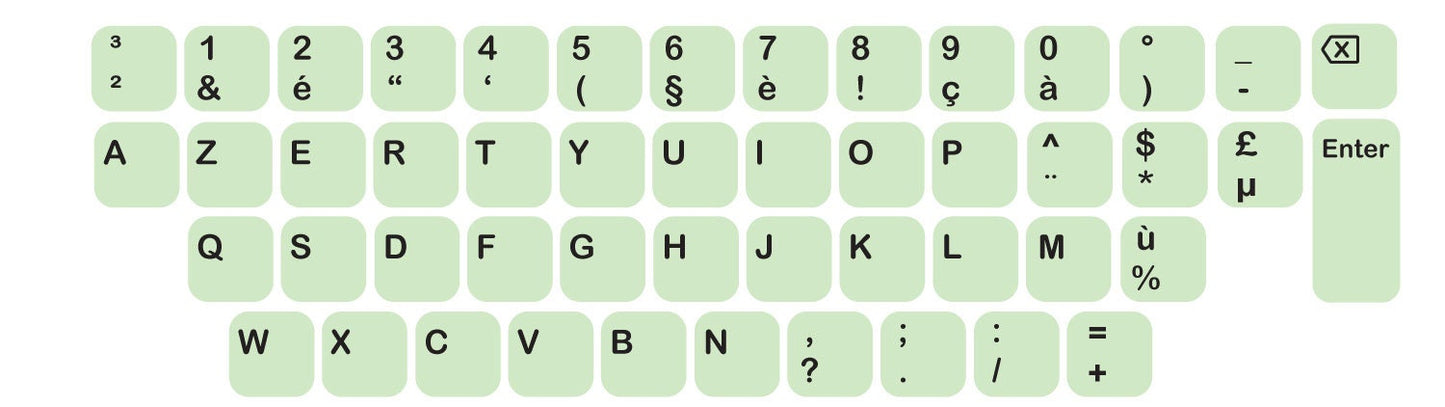 AZERTY Keyboard Sticker Vinyl Sticker Decal