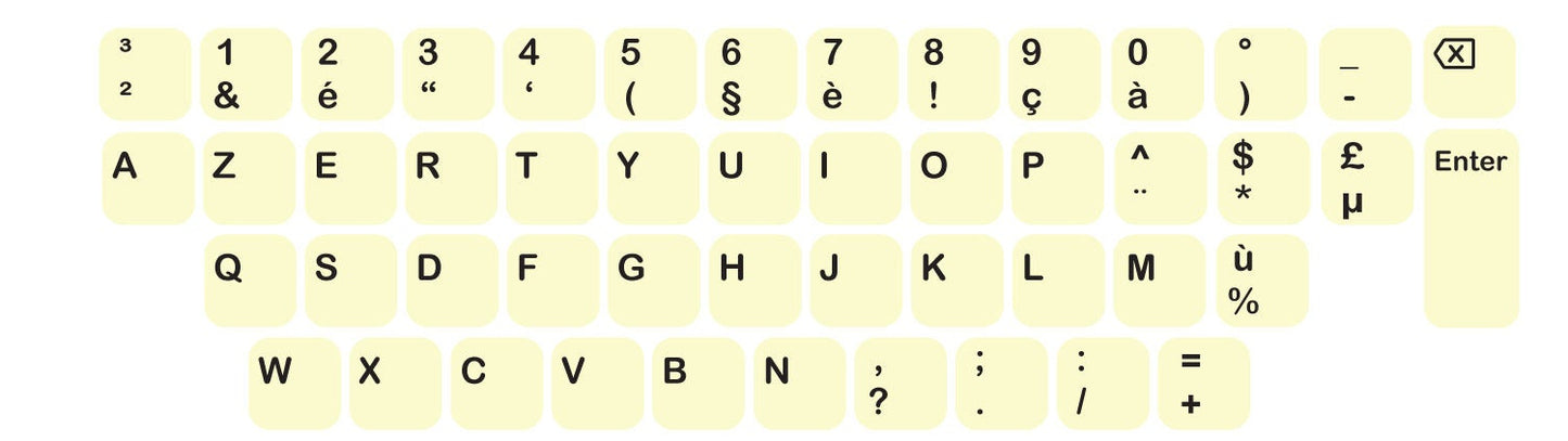AZERTY Keyboard Sticker Vinyl Sticker Decal