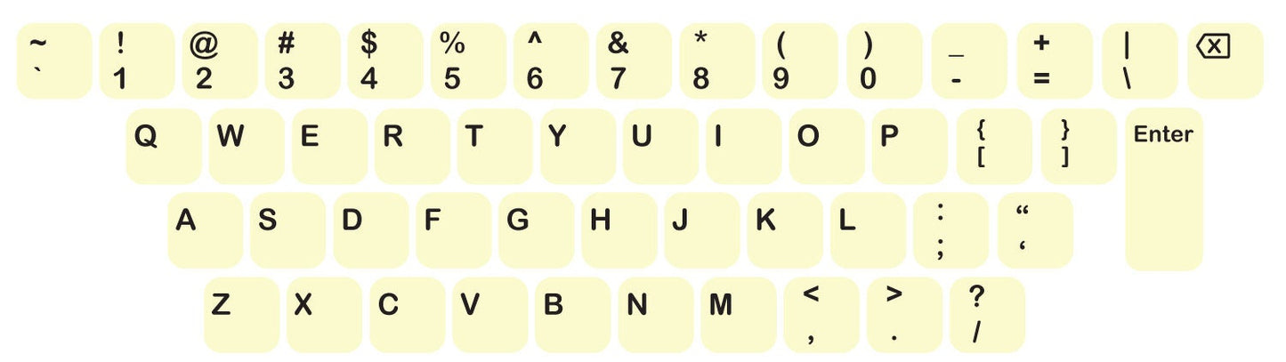 Standard English Keyboard Sticker QWERTY Dvorak Colemak Vinyl Sticker Decal