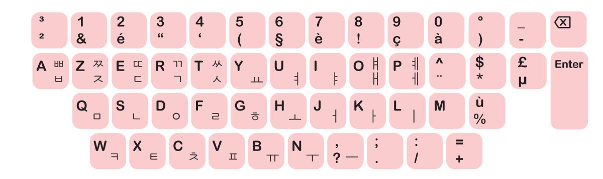 AZERTY Korean Keyboard Sticker Vinyl Sticker Decal