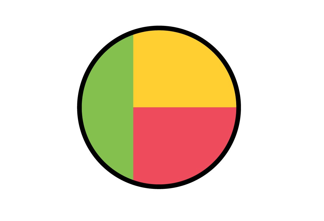 Benin Flag Circle Sticker Decal
