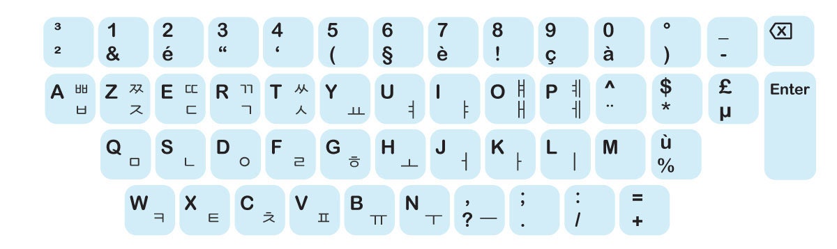 AZERTY Korean Keyboard Sticker Vinyl Sticker Decal